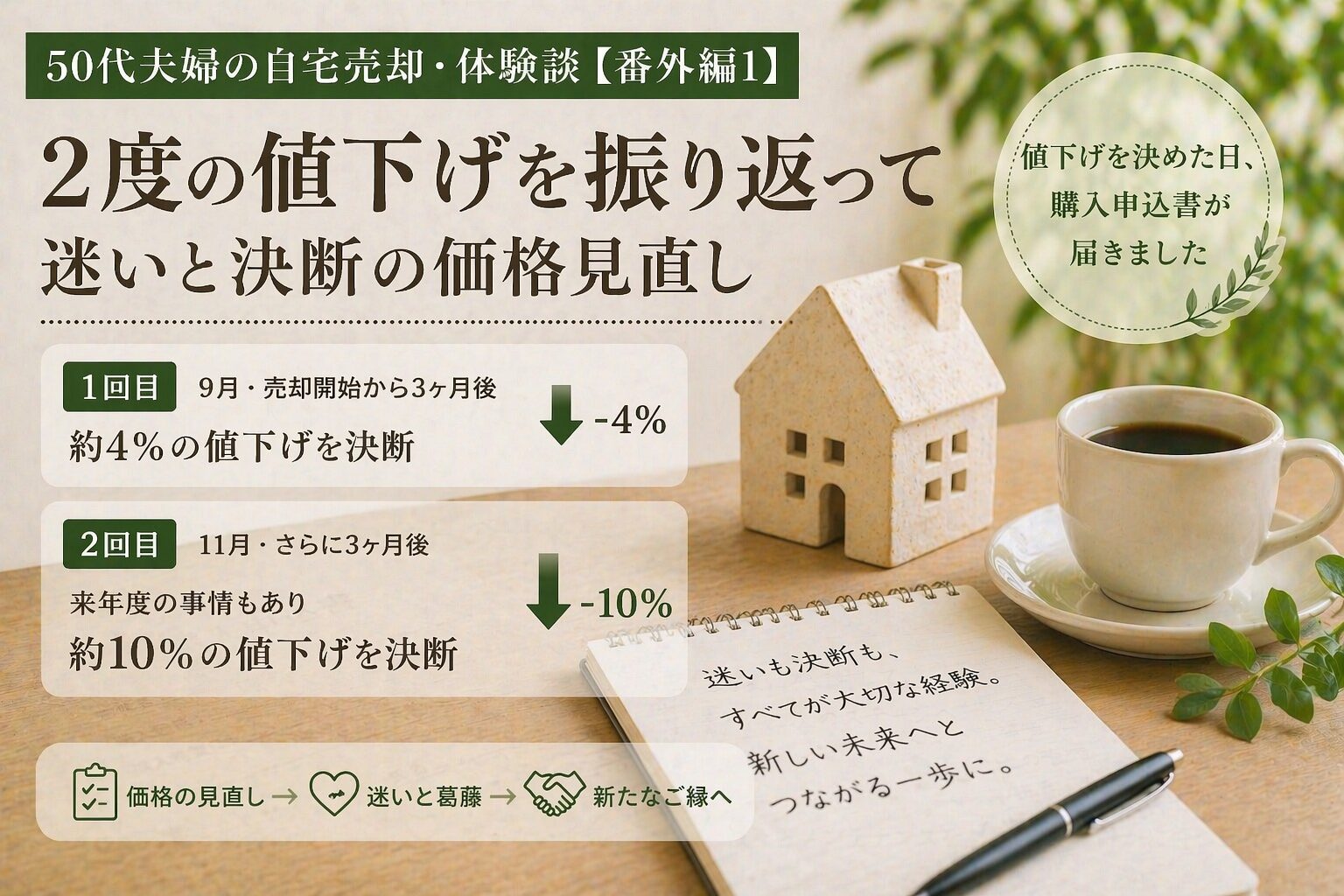 2度の値下げを振り返って｜迷いと決断の価格見直し｜50代夫婦の自宅売却・体験談【番外編1】